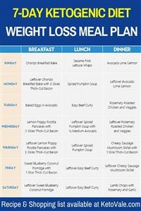 Keto Diet Plan in Urdu Pdf